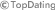 copyright